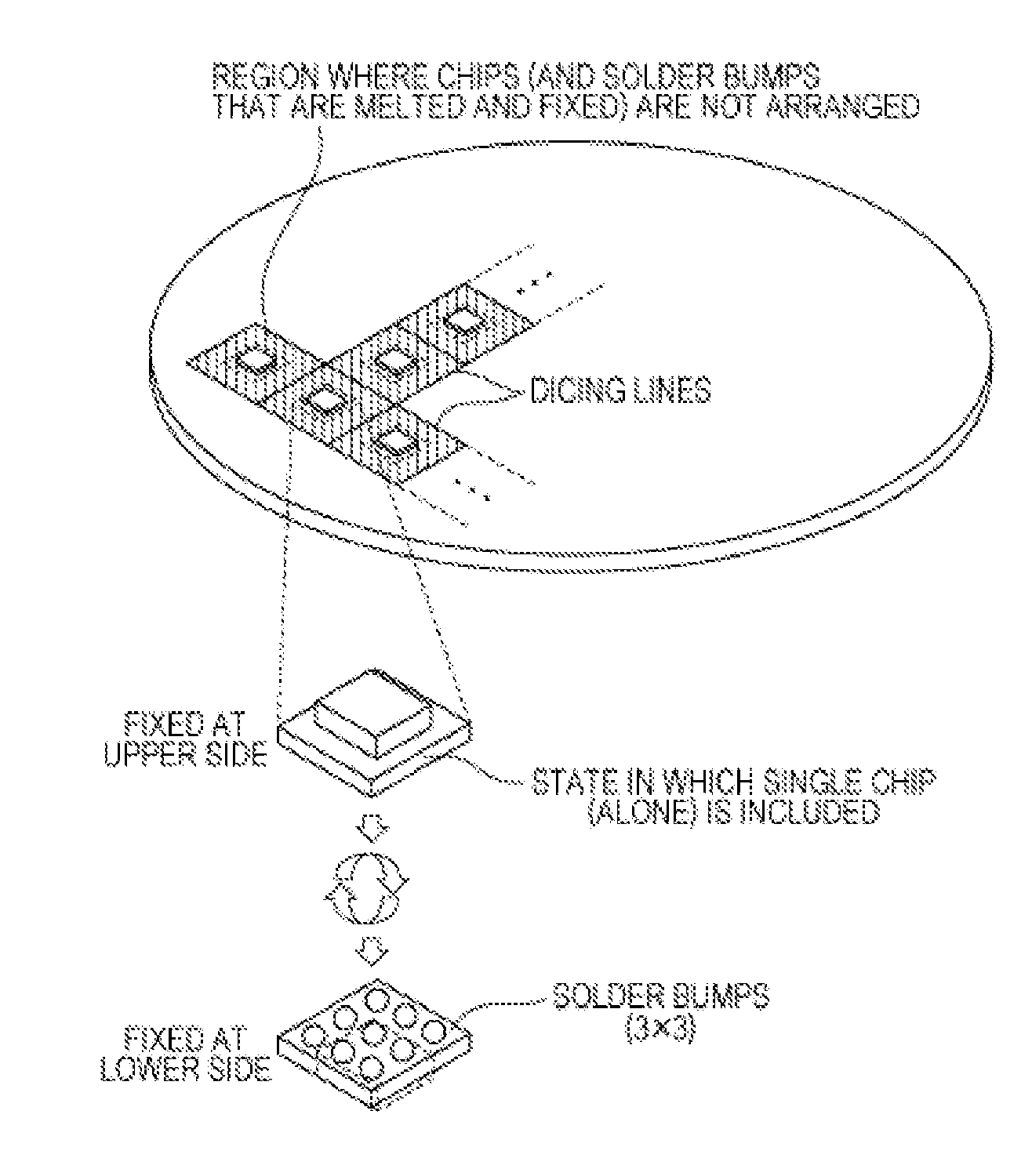 Prevention of warping during handling of chip-on-wafer