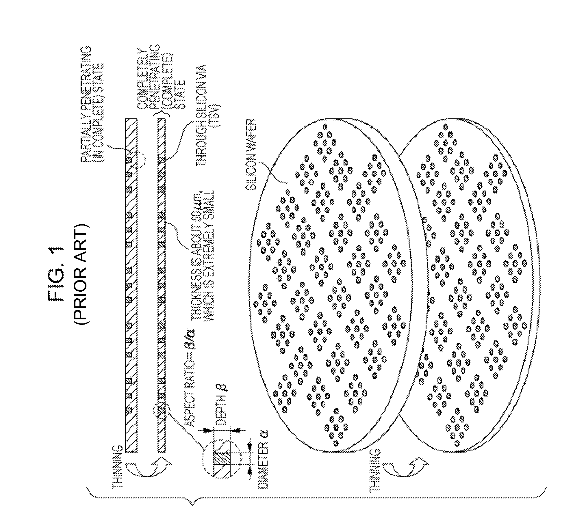 Prevention of warping during handling of chip-on-wafer