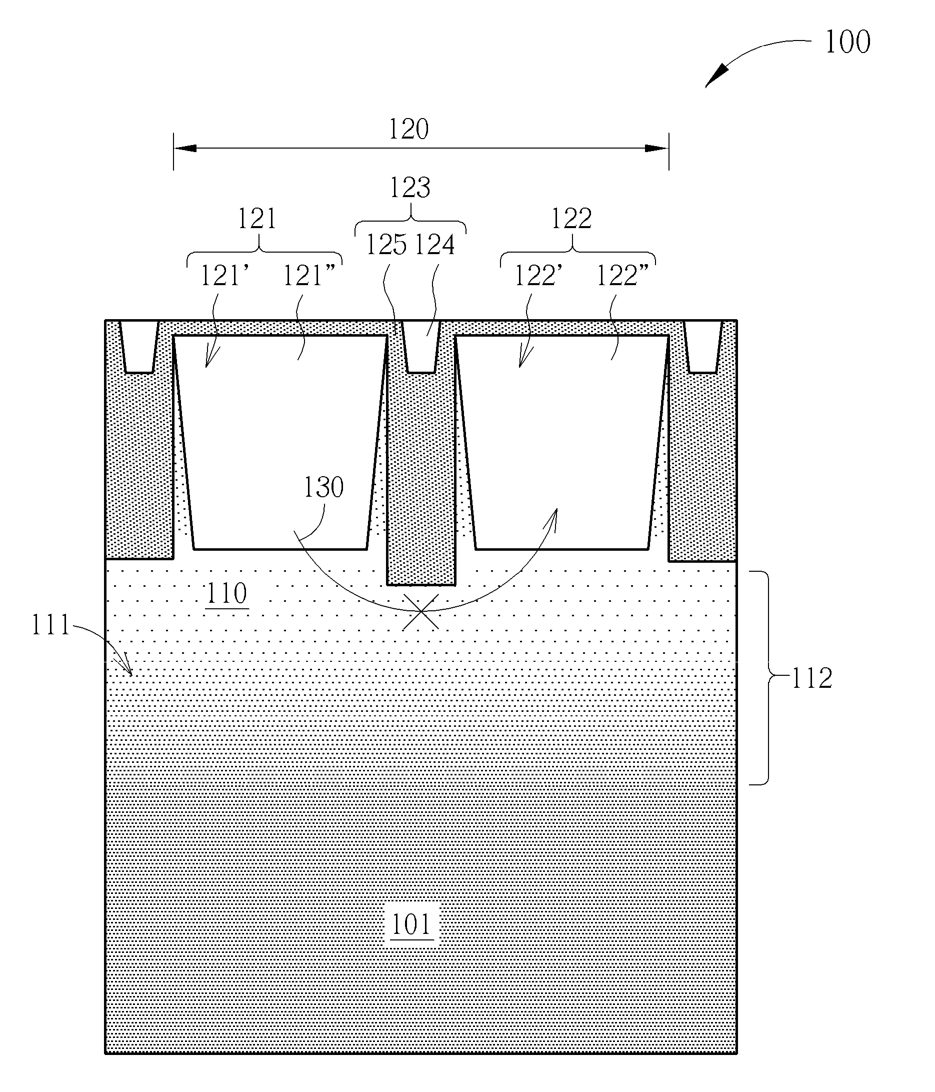 Semiconductor structure, method for forming the same and method for suppressing hot cluster