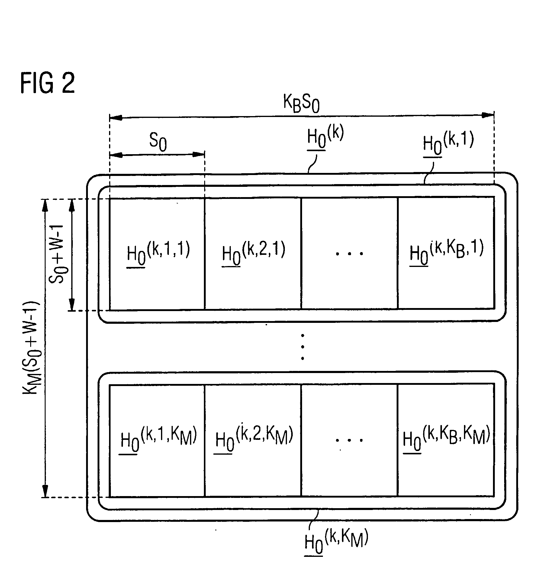 Method for transmitting information in a mimo radio communication system and radio communication system