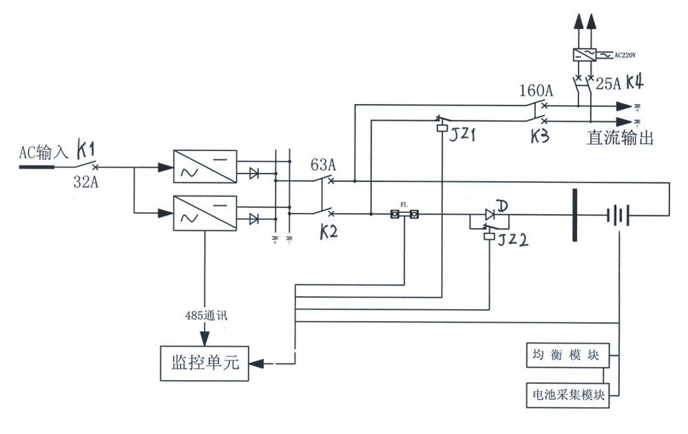 Direct current power supply emergency system of transformer substation based on lithium iron battery