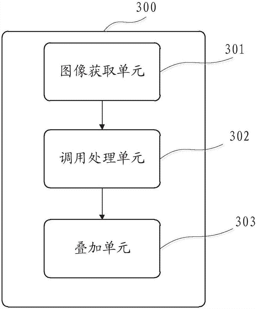 Image processing method and device, terminal device and storage medium thereof