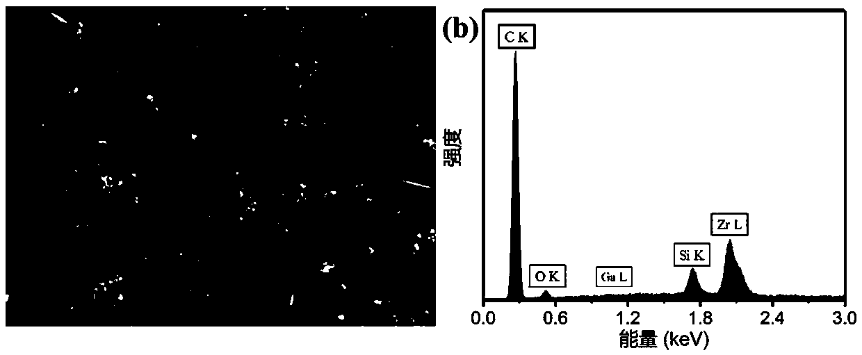 A kind of composite carbon counter electrode material and its preparation method and application