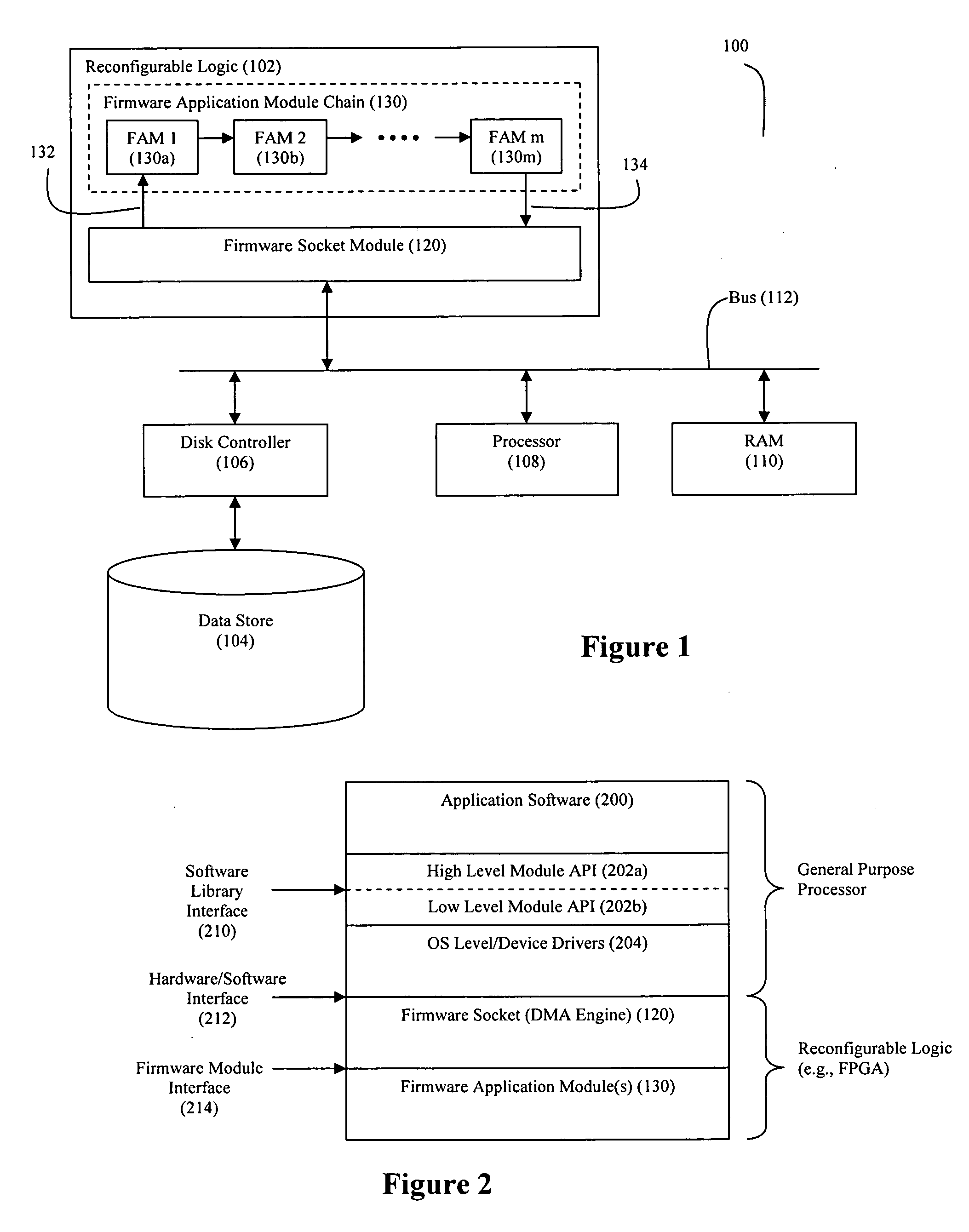 Firmware socket module for FPGA-based pipeline processing