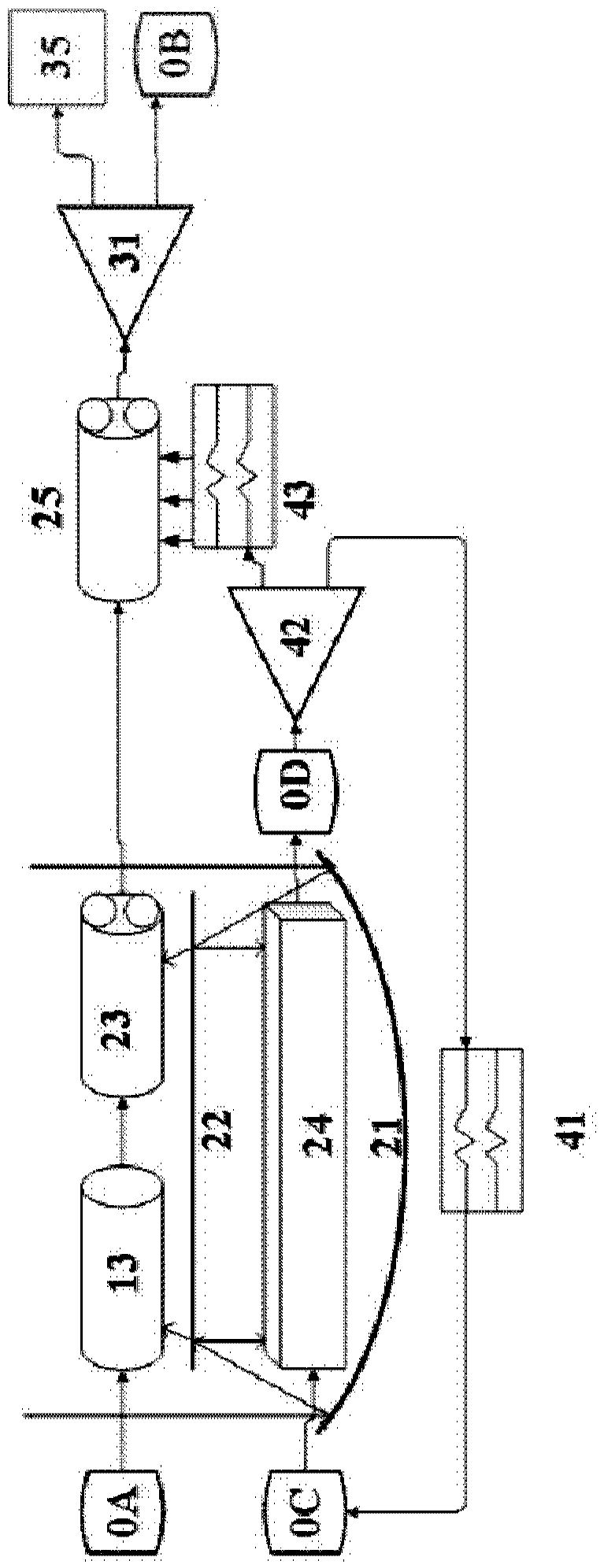 Energy storage device capable of combining photochemistry with thermochemistry