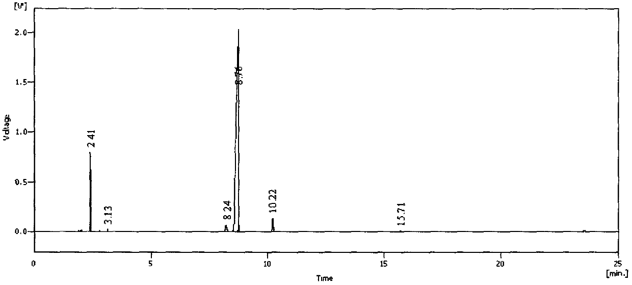 Preparing method of 2,6 11,15-tetramethyl2,4,6,8,10,12,14hexadecene heptaene dialdehyde