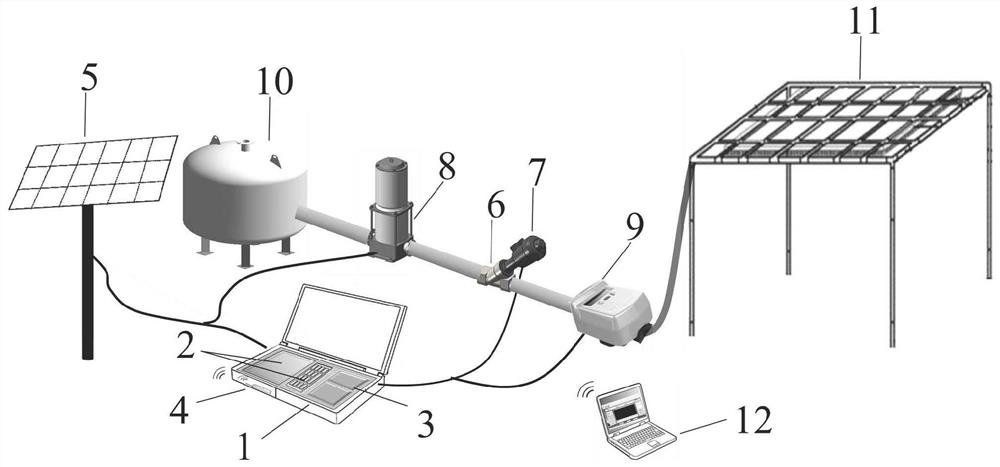 Simulated rainfall random generation control system and method, storage medium and application