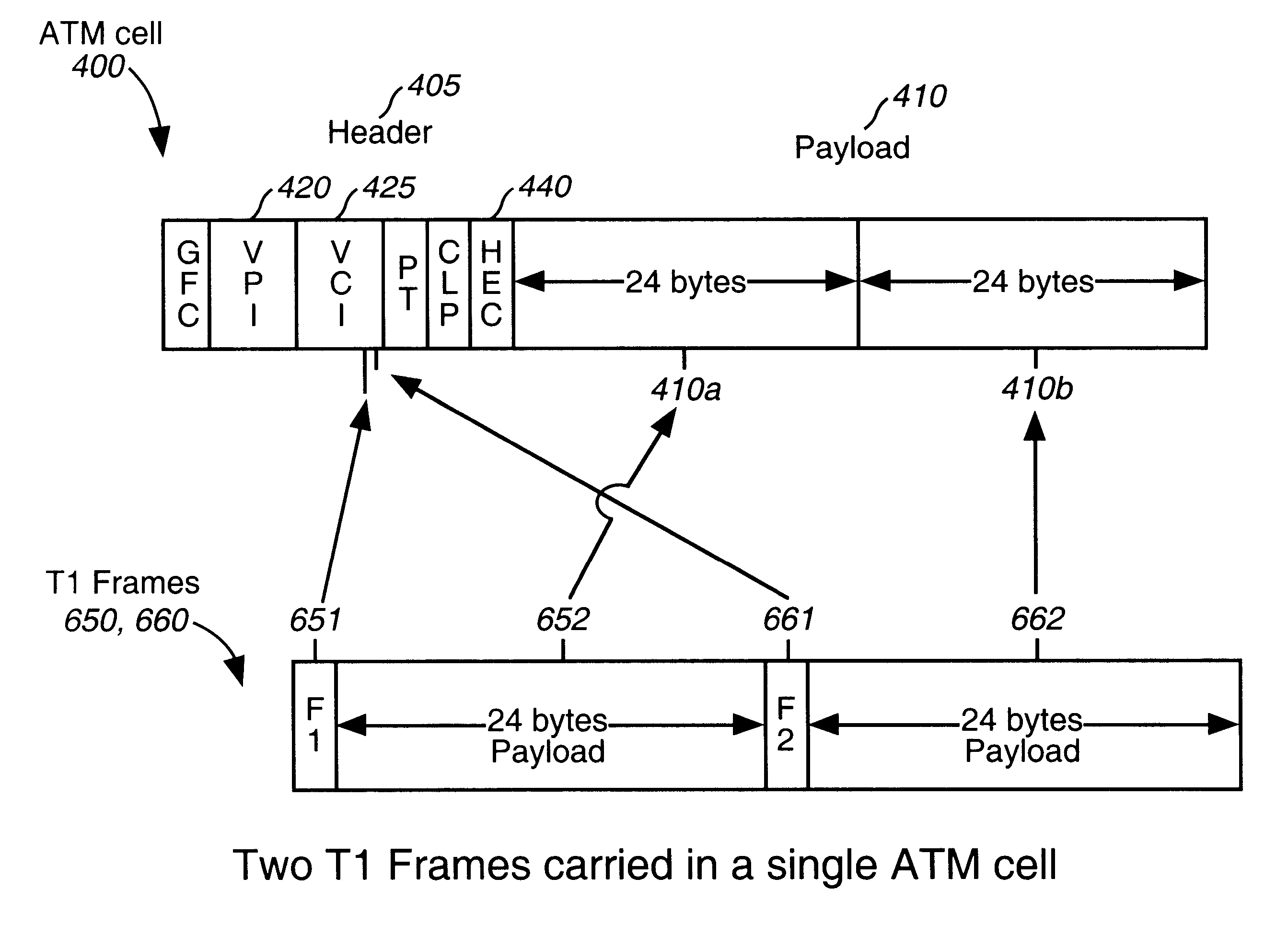 Method and system for emulating a T1 link over an ATM network