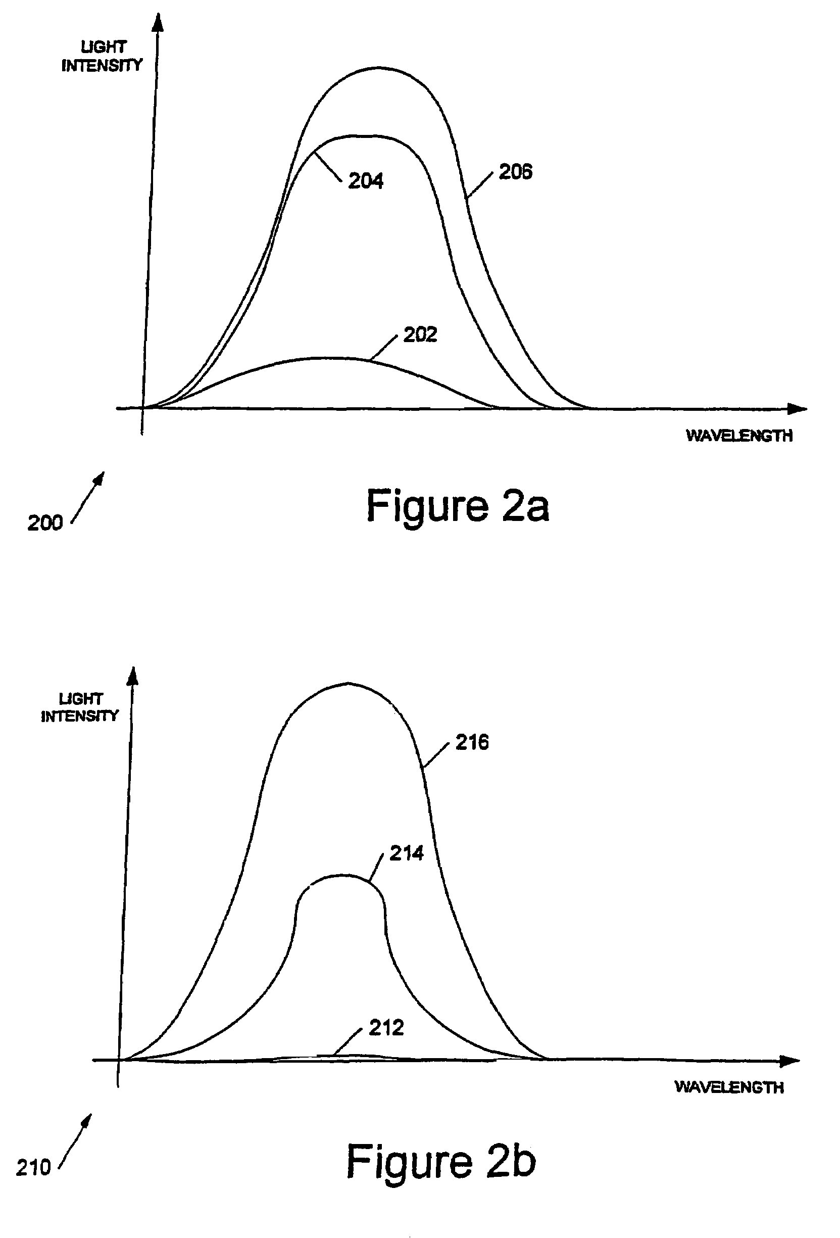 Optoelectronic displays