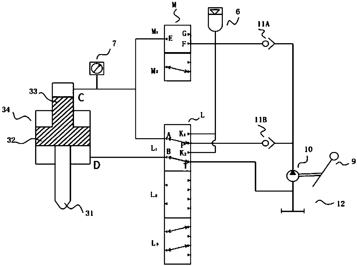 Hardness detection device and method