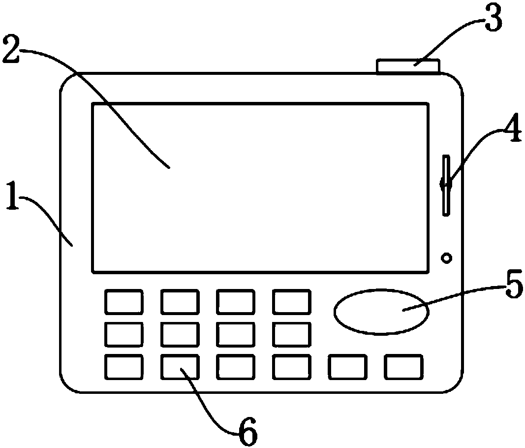 Dedicated automatic data storage and retrieval device for newborn for hospital