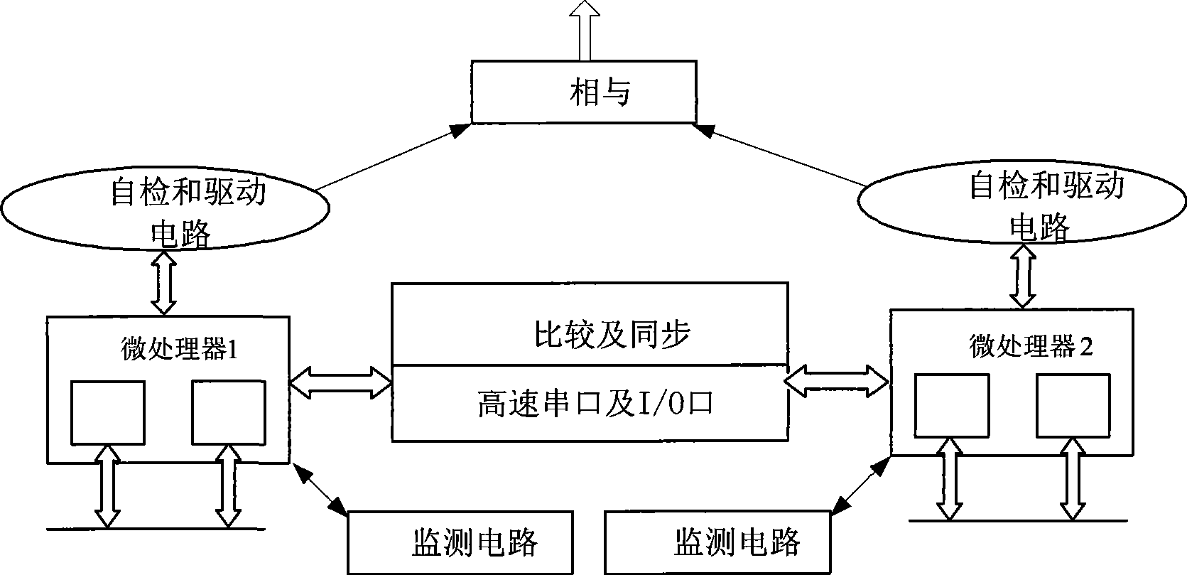 Intelligent acquisition driving device