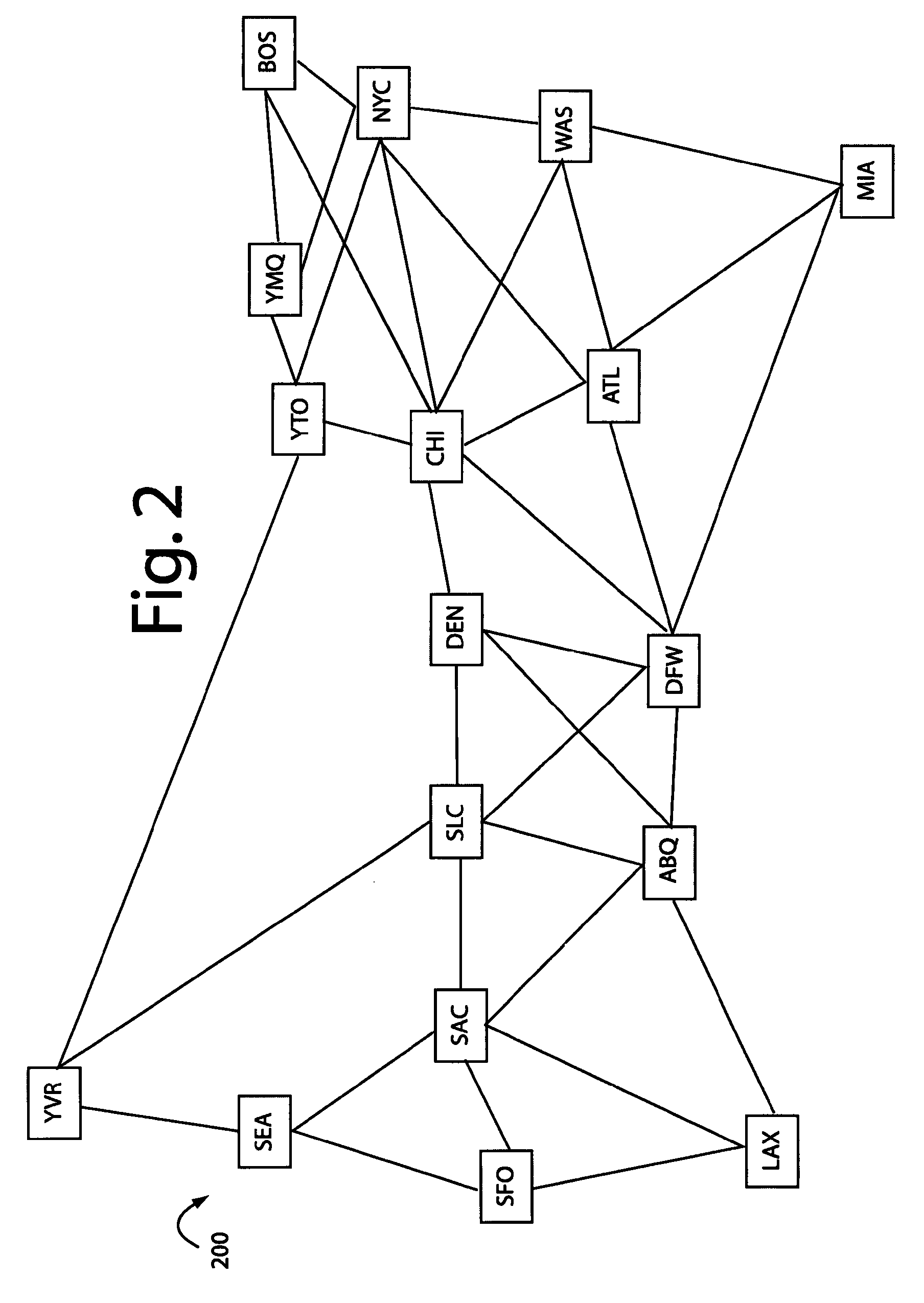 Advanced bandwidth management