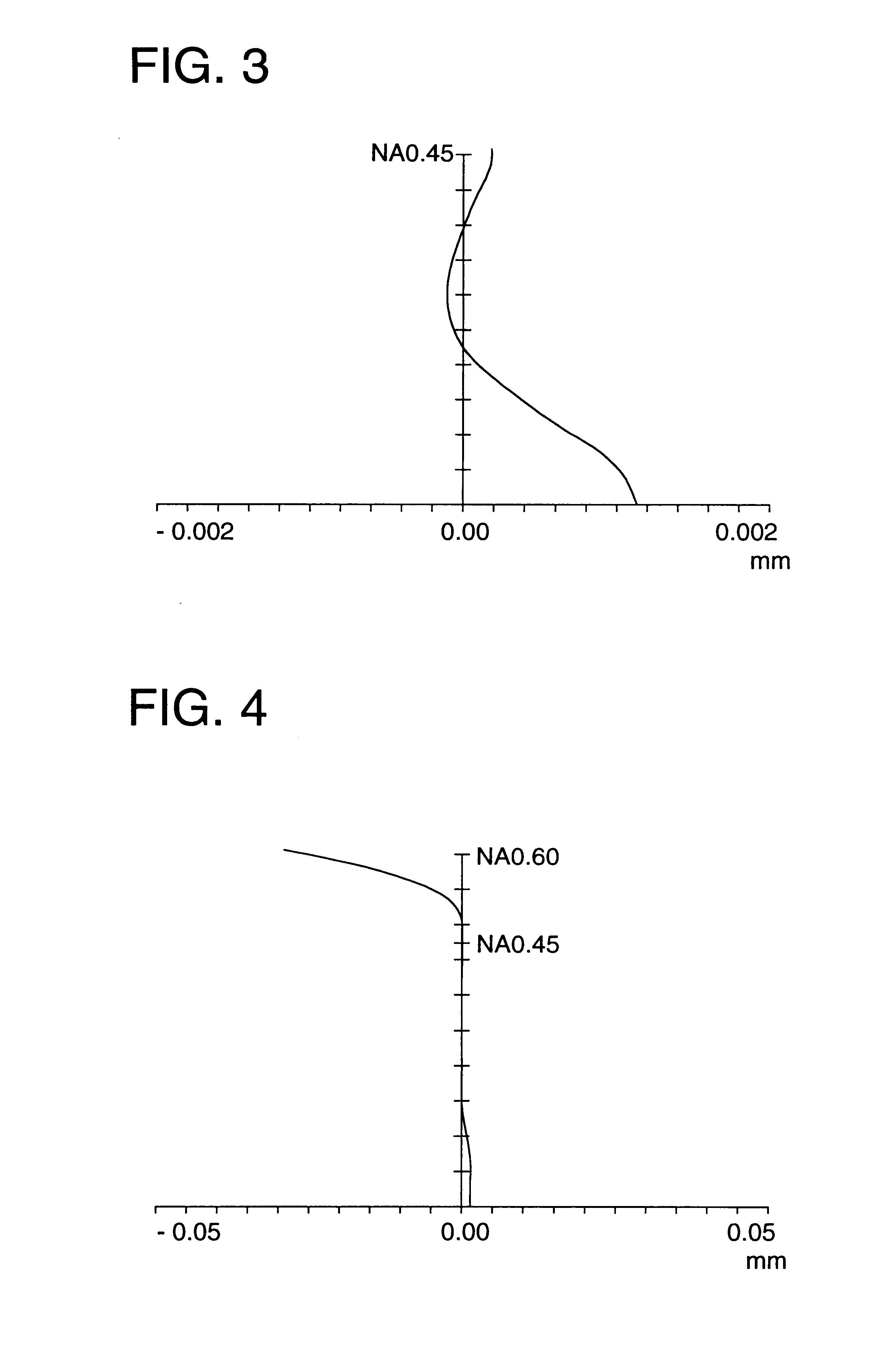 Optical pickup apparatus, recording/reproducing apparatus provided with the optical pickup apparatus, optical element, and information recording/reproducing method