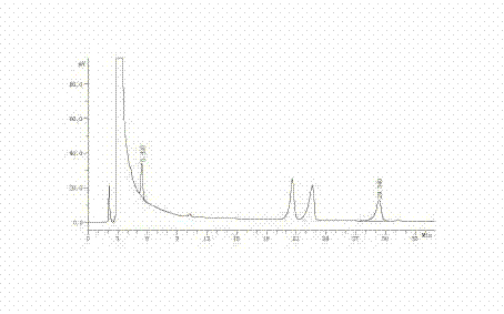 Preparation method of compound pseudoephedrine hydrochloride capsule