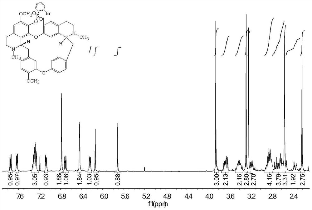 Fangchinoline derivative with anticancer activity as well as preparation method and application thereof