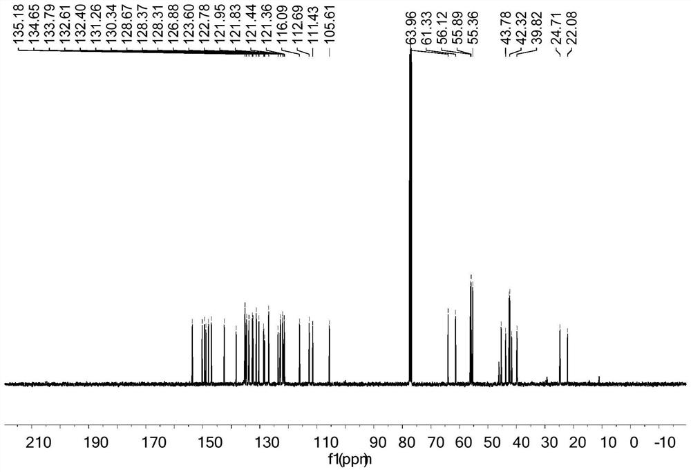 Fangchinoline derivative with anticancer activity as well as preparation method and application thereof