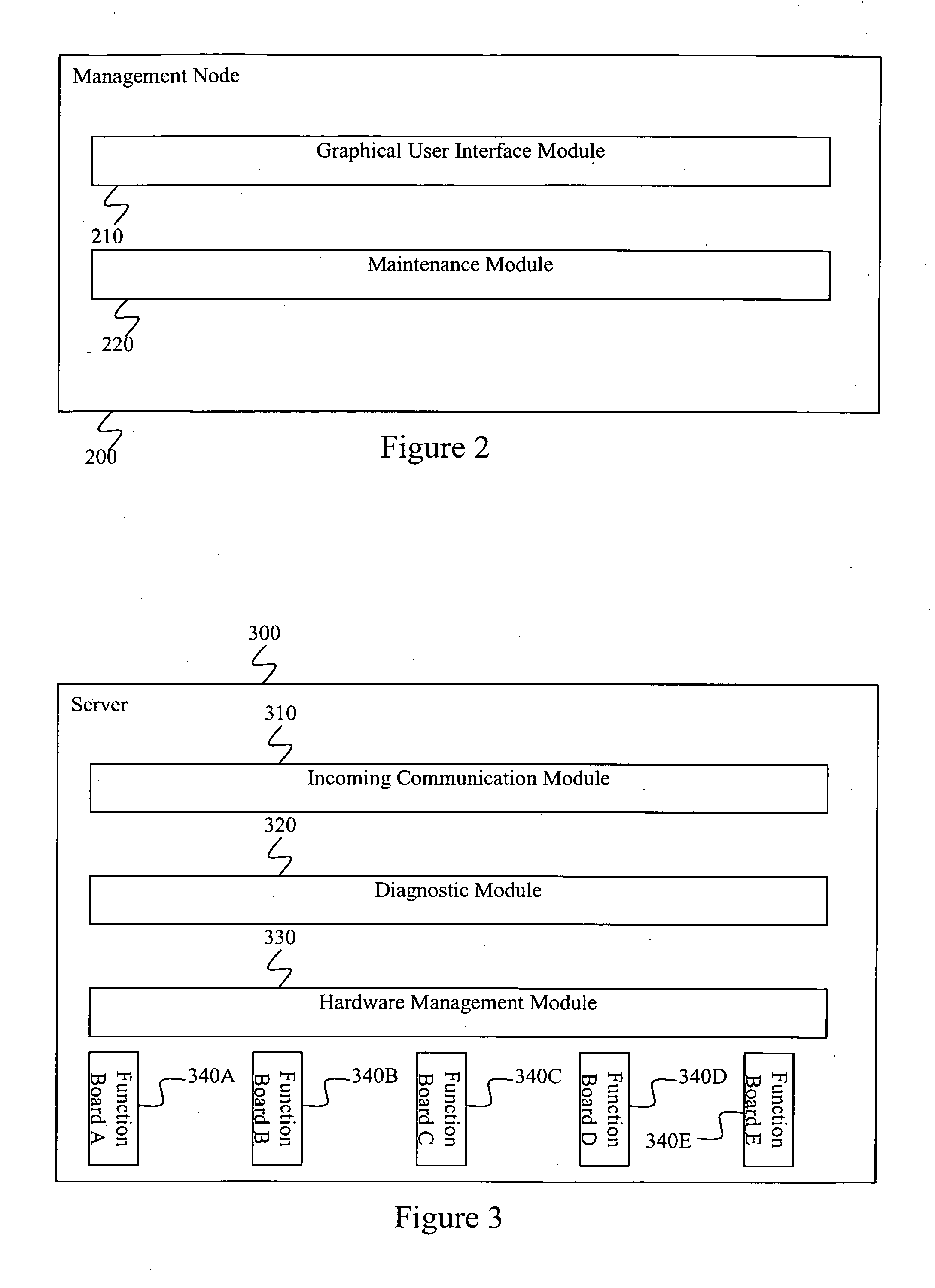 Server's function board maintenance