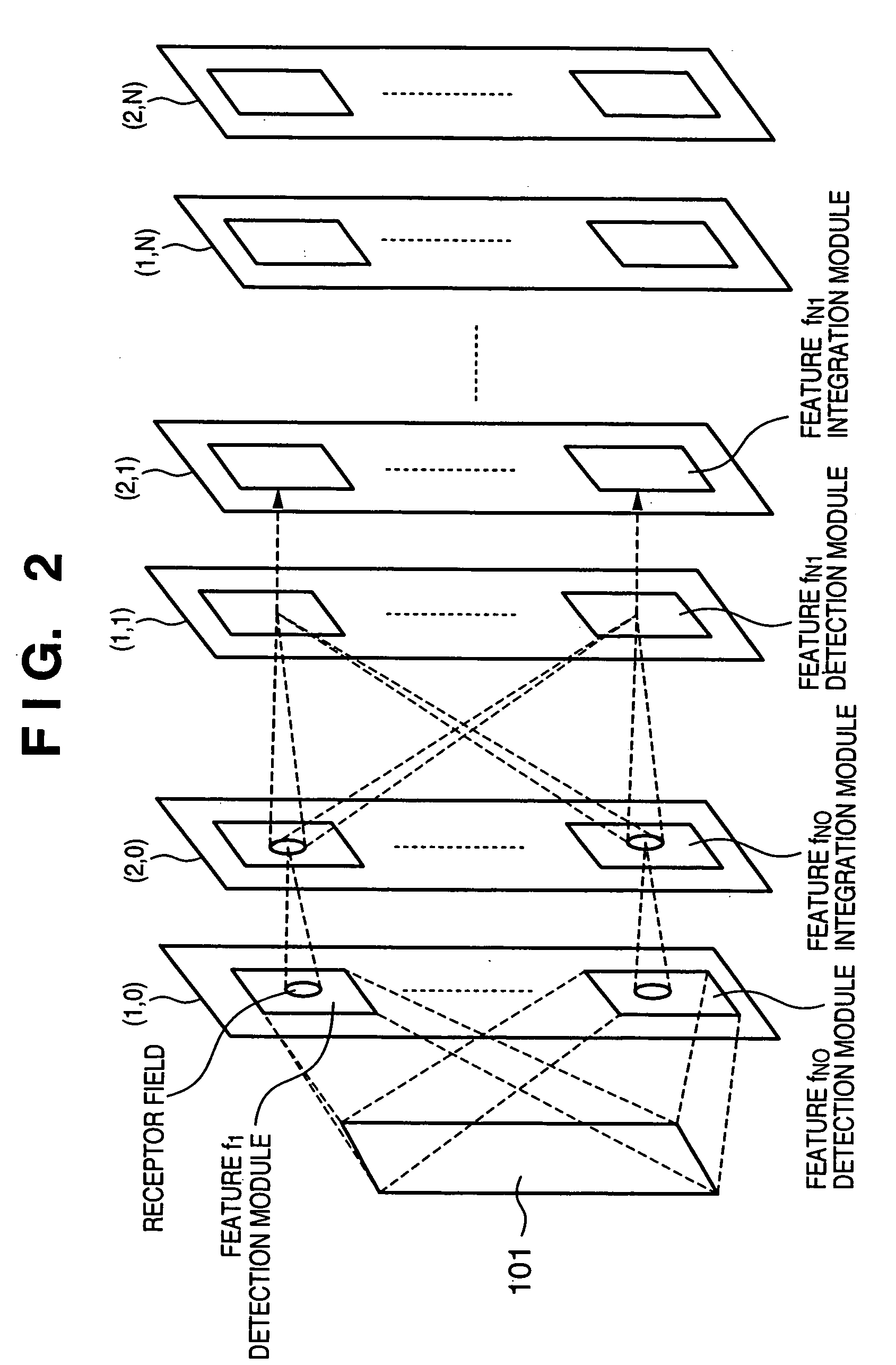 Information processing apparatus, information processing method, pattern recognition apparatus, and pattern recognition method