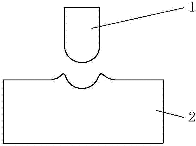 A kind of indentation manufacturing method of surface with microlens or microlens array structure