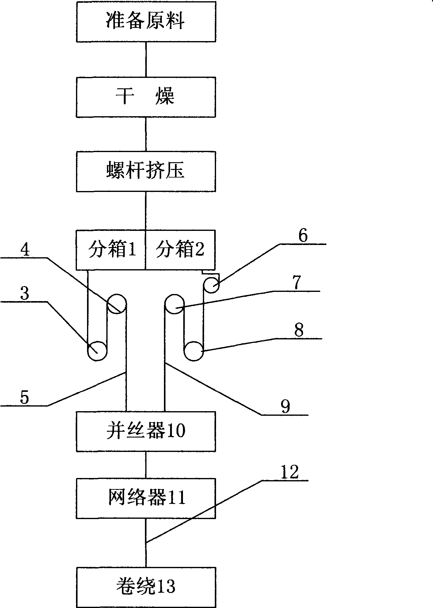 Special composite fiber spinning and winding device by differential-shrinkage differential one-step method