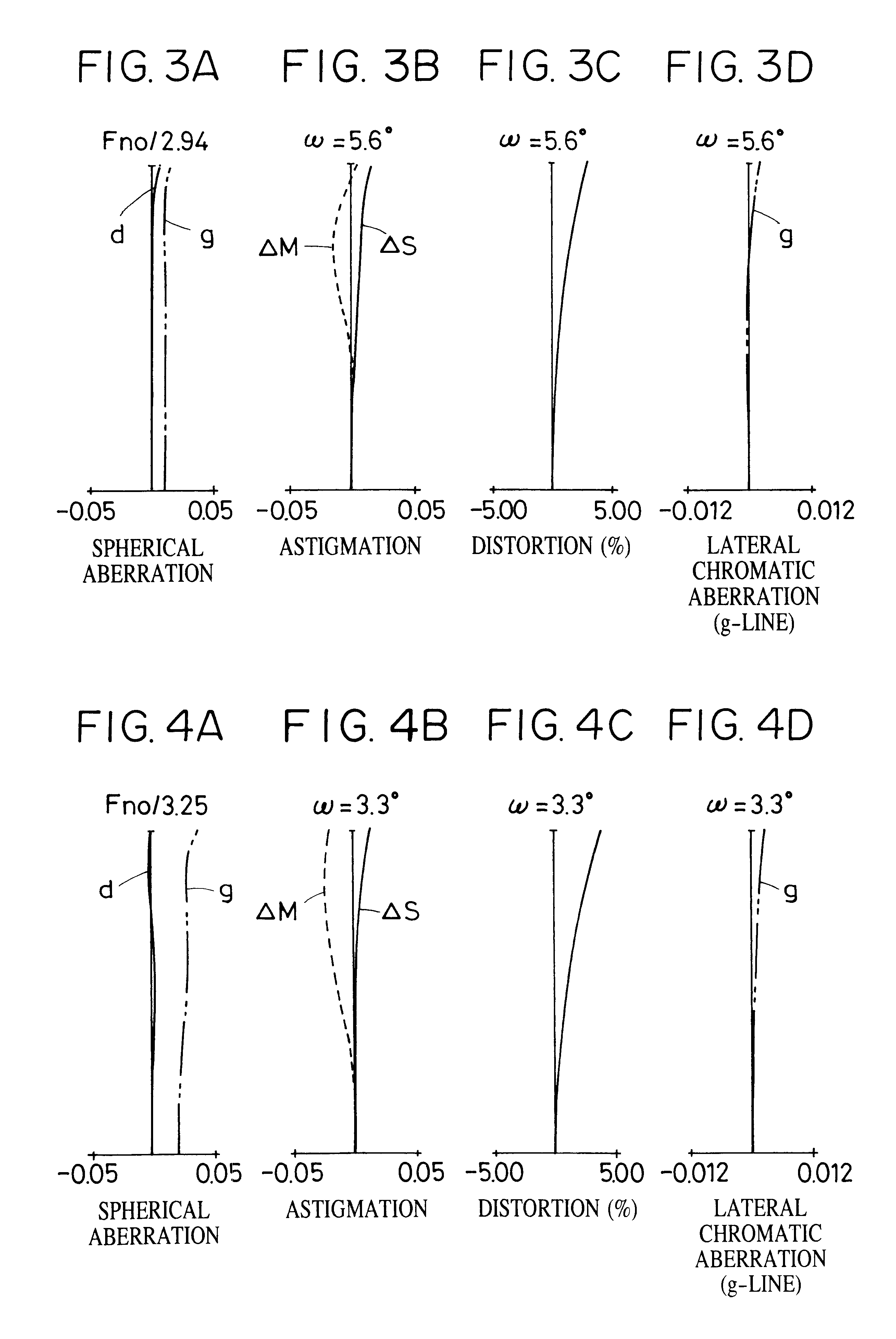 Zoom lens and optical device using the same