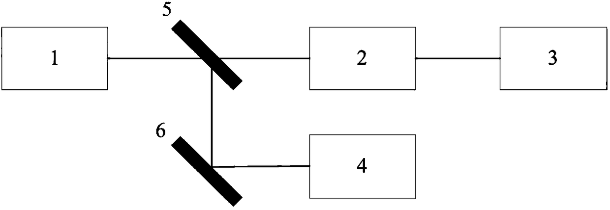 Online calibration method of tunable filter for solar observation