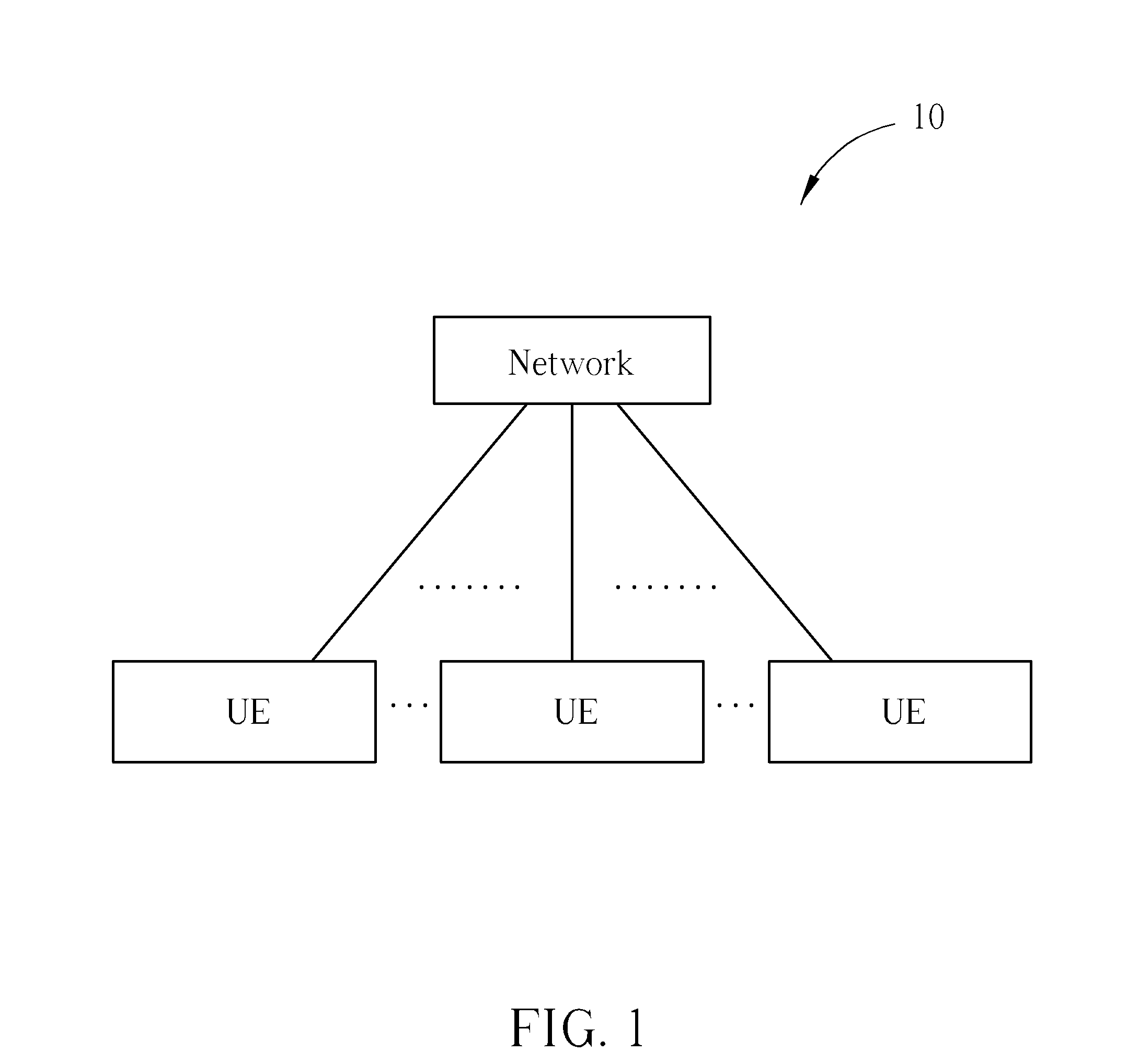 Method of Handling Random Access in Wireless Communication System