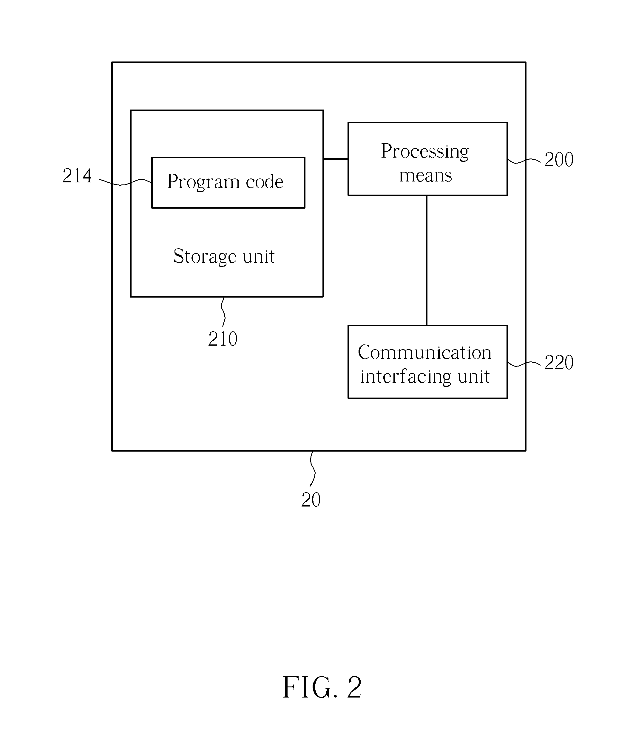 Method of Handling Random Access in Wireless Communication System