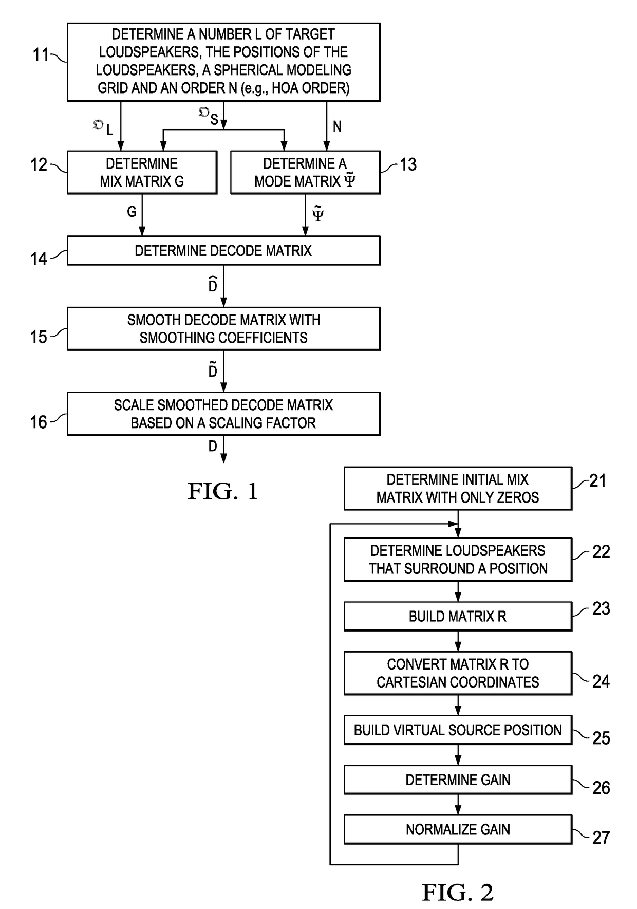 Method and device rendering an audio soundfield representation for audio playback