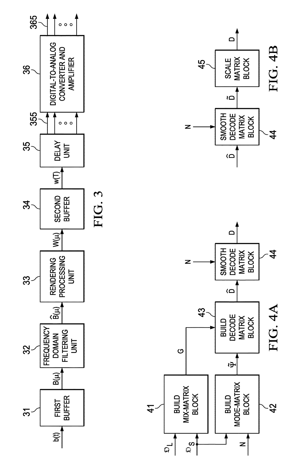 Method and device rendering an audio soundfield representation for audio playback