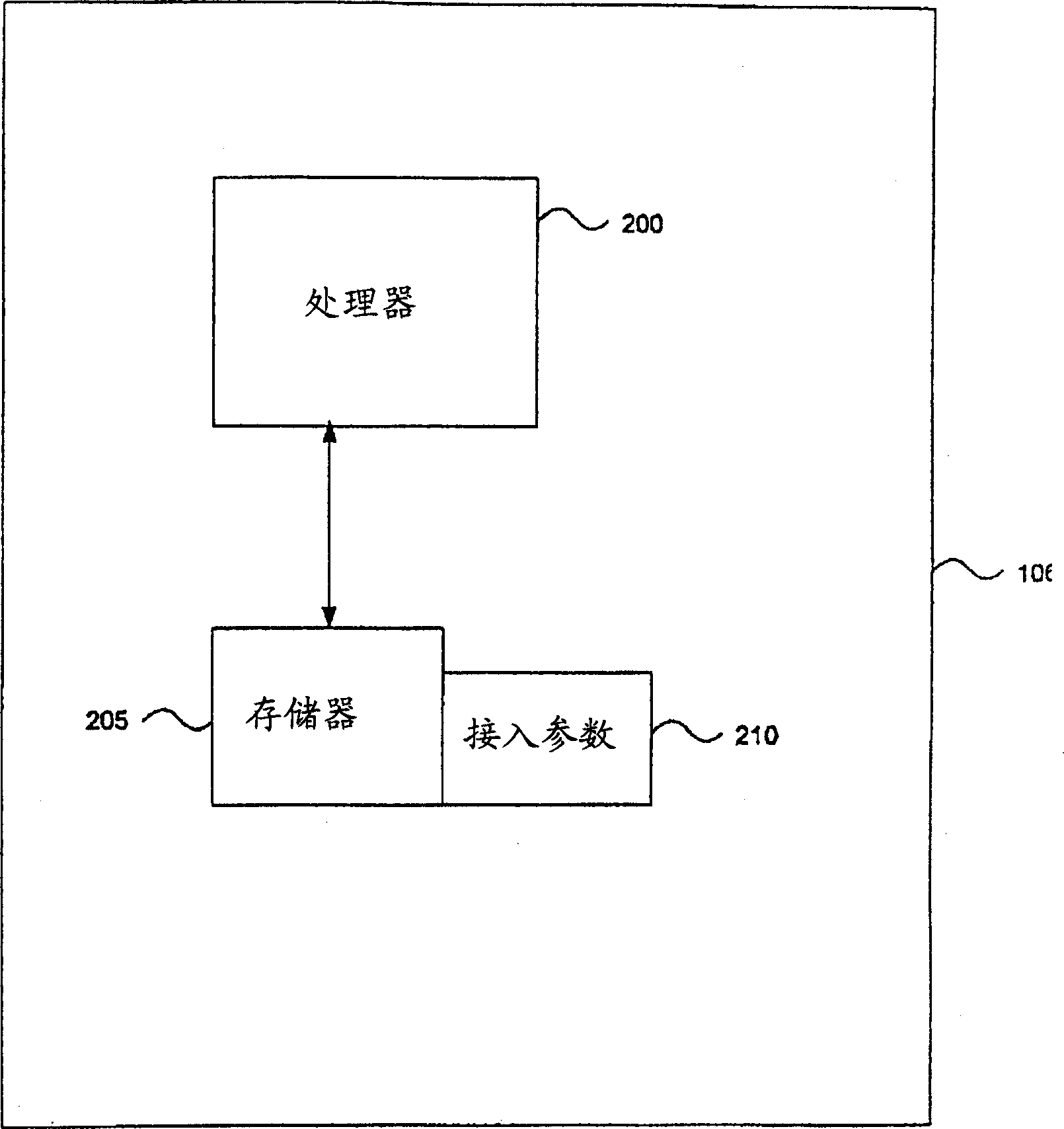 Access parameter adaptation and packet data resource management using detailed mobile status information