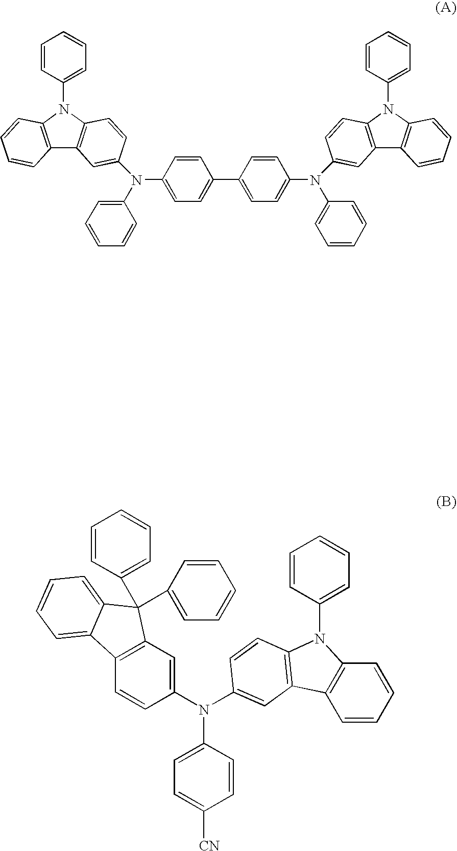 Aromatic amine derivative and organic electroluminescence device using the same