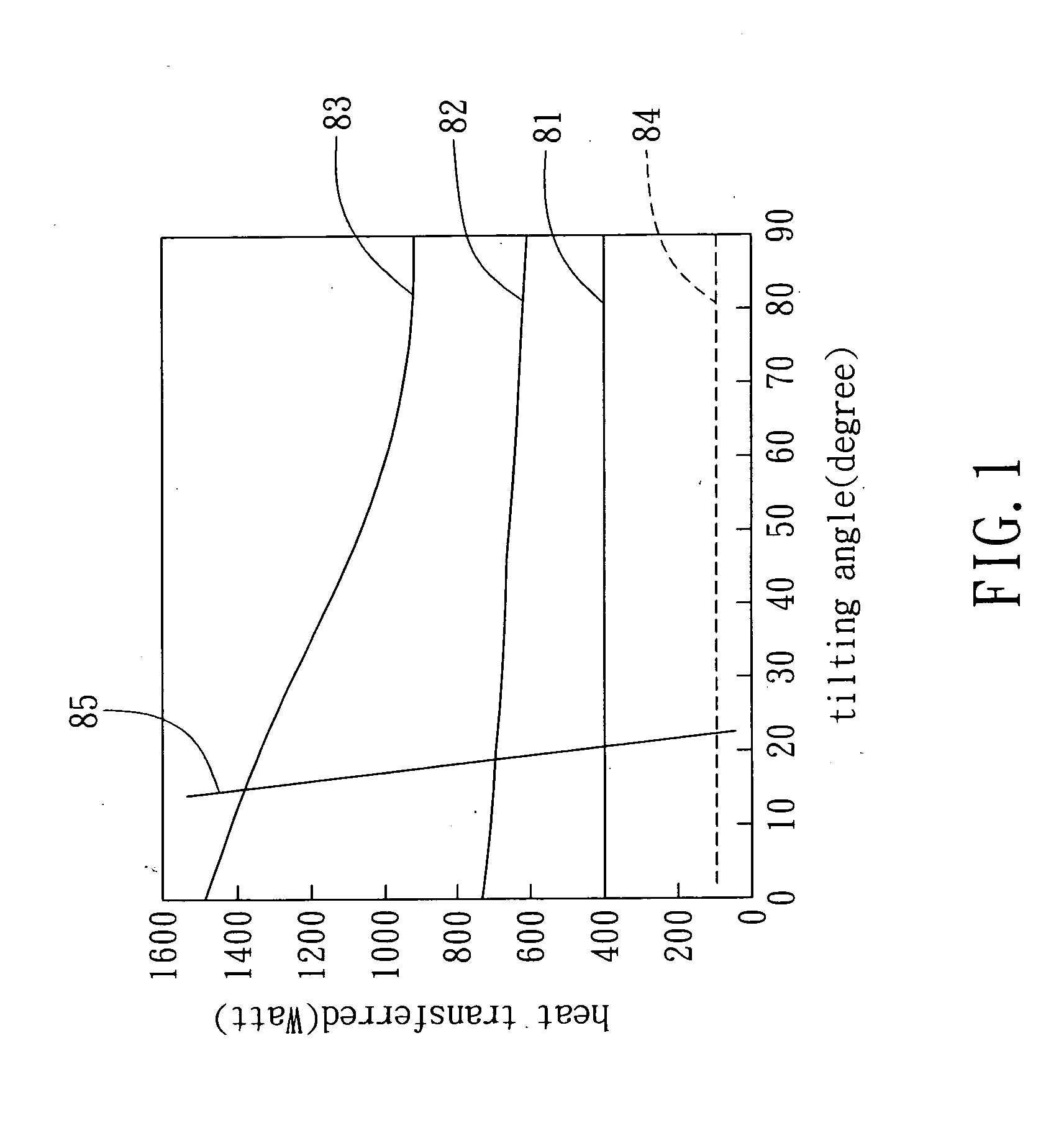 Method for fabricating wick microstructures in heat pipes