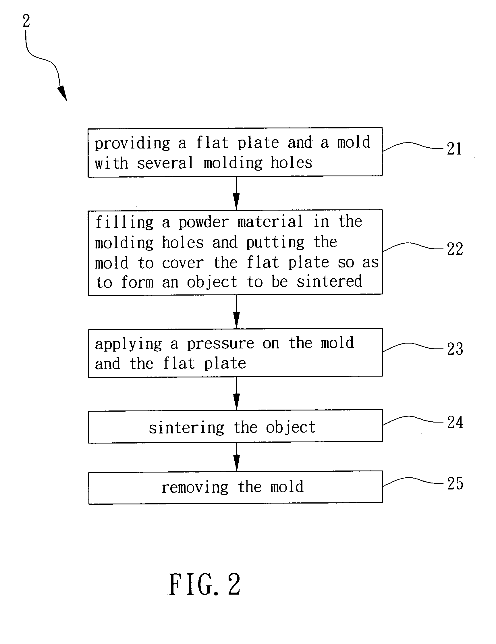 Method for fabricating wick microstructures in heat pipes