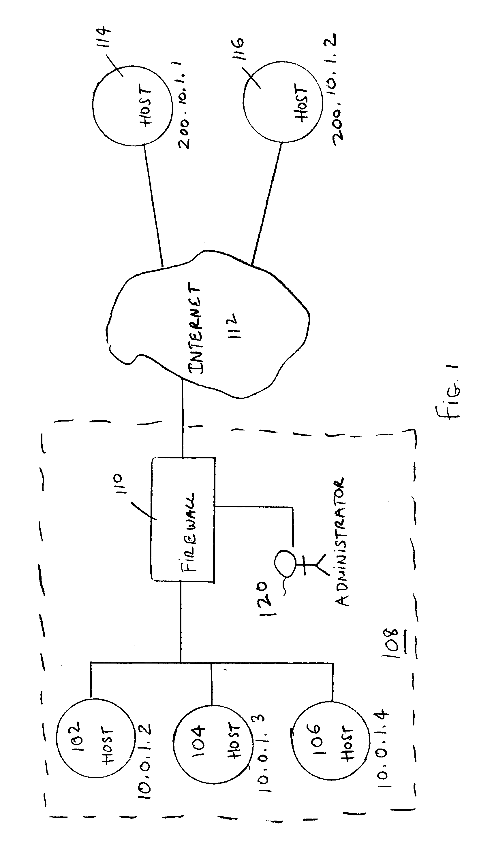 Automatic provisioning of network address translation data