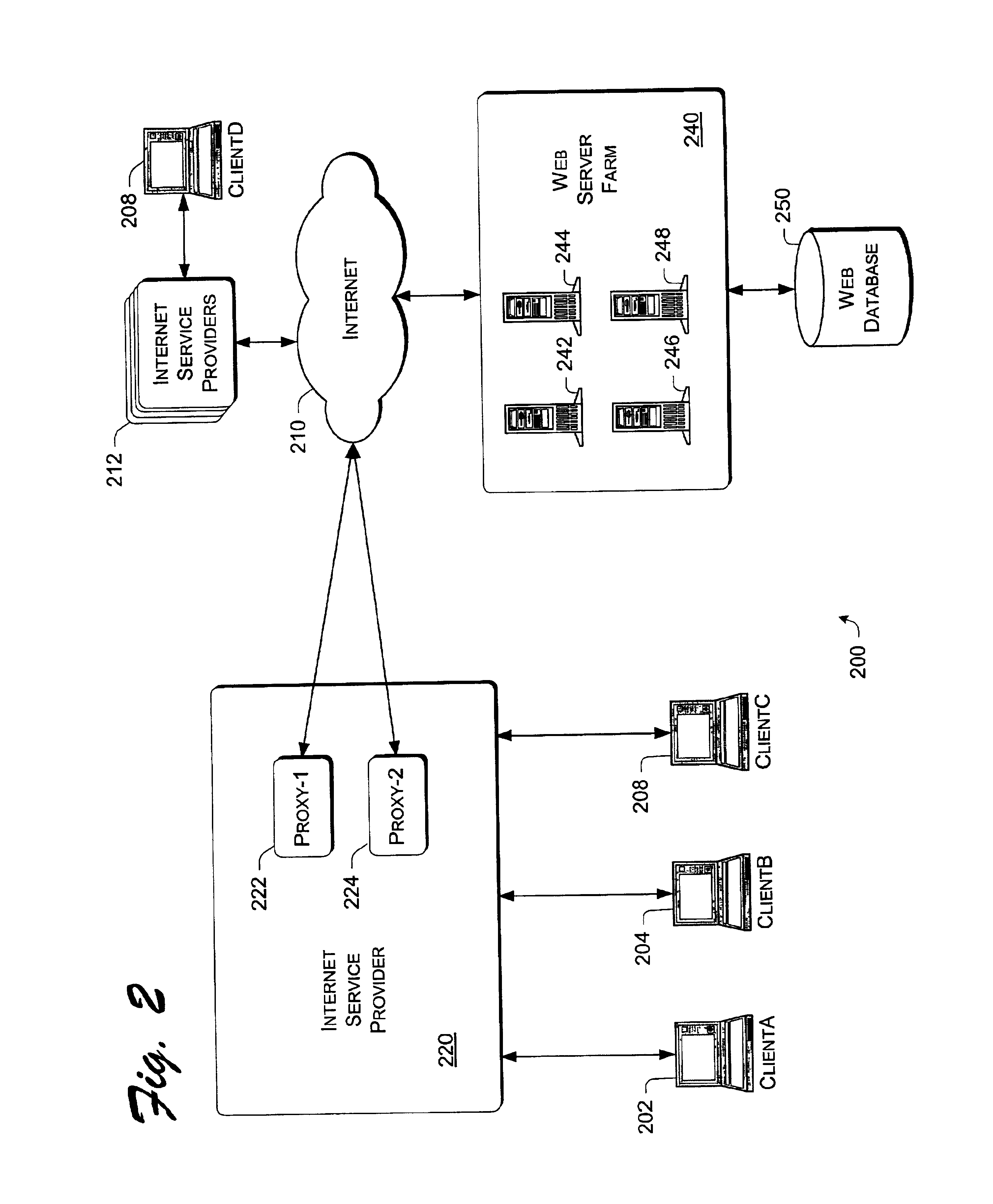 Session-state manager