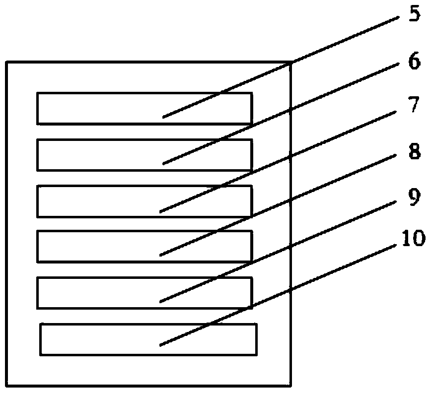 Hardware-in-loop testing device and method for vehicle-mounted battery charger control device of new-energy automobile