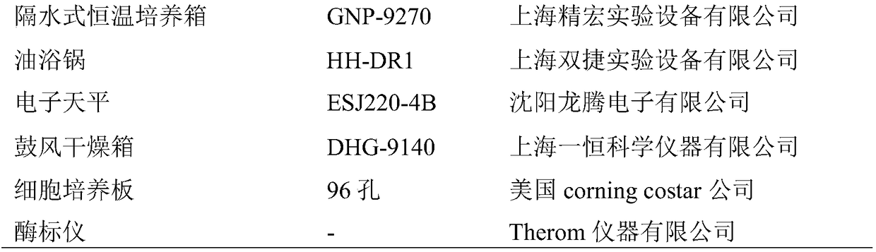 A combined drug for inhibiting multidrug-resistant tuberculosis bacilli