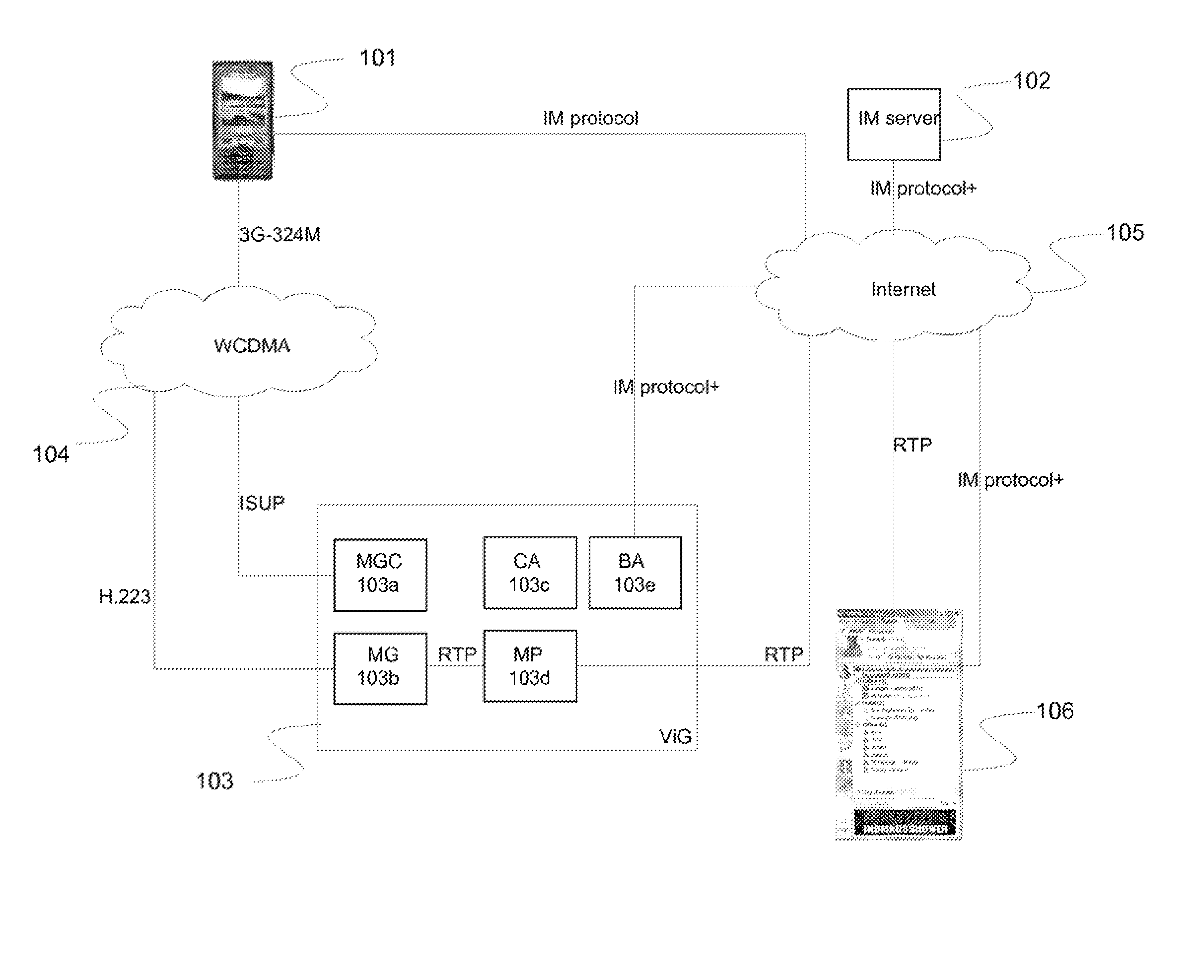 Method and system for a communication session initialization in a telecommunication network