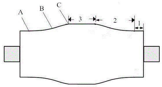 Gradient curvature raised roller of tension leveler for cogged ingot continuous casting and use method