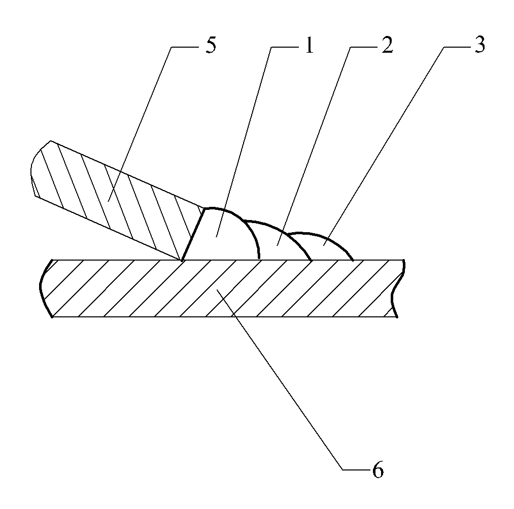 Automation welding system method of hollow stationary blades of steam turbine