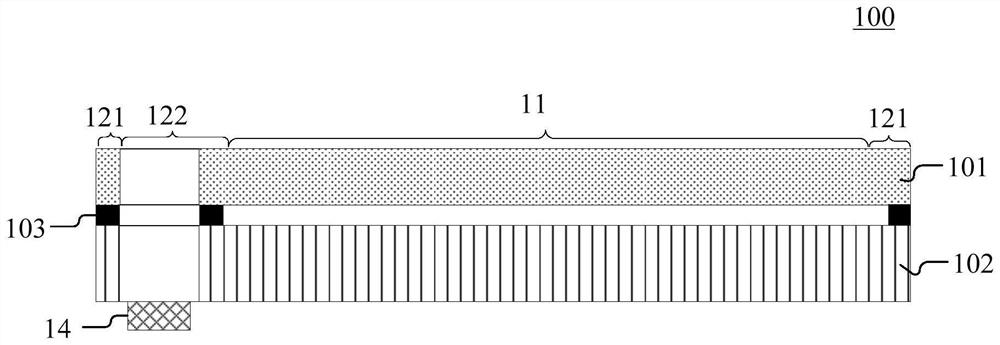 Display screens and display devices