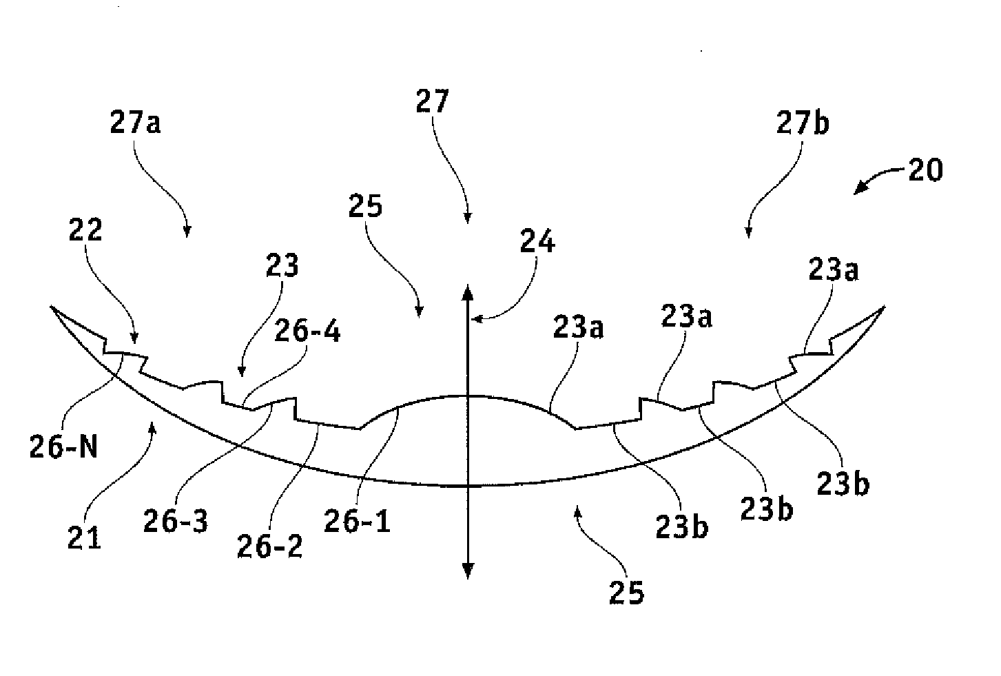 Pupil dependent diffractive lens for near, intermediate, and far vision