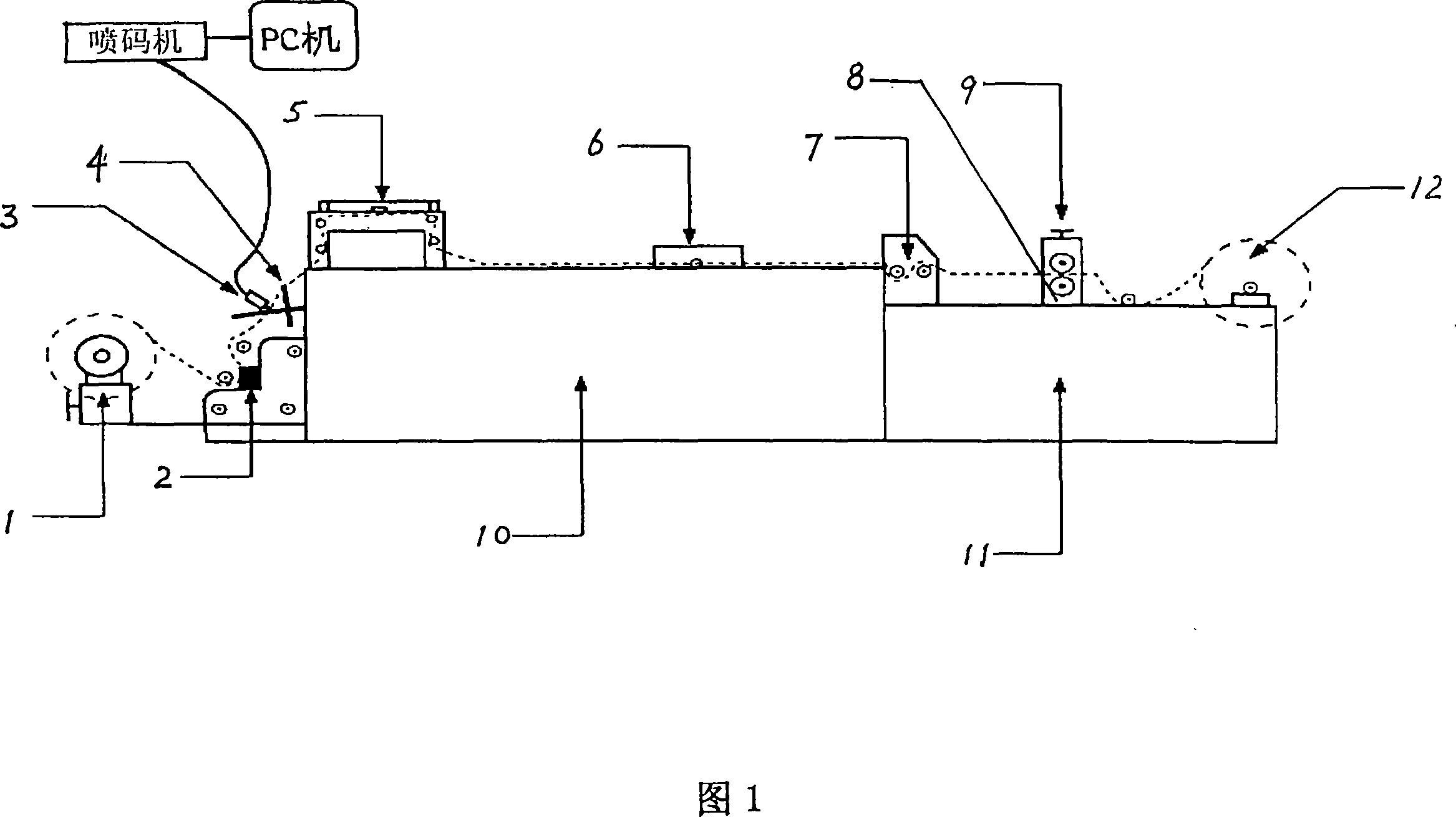 Method of printing numerical code anti-fake label