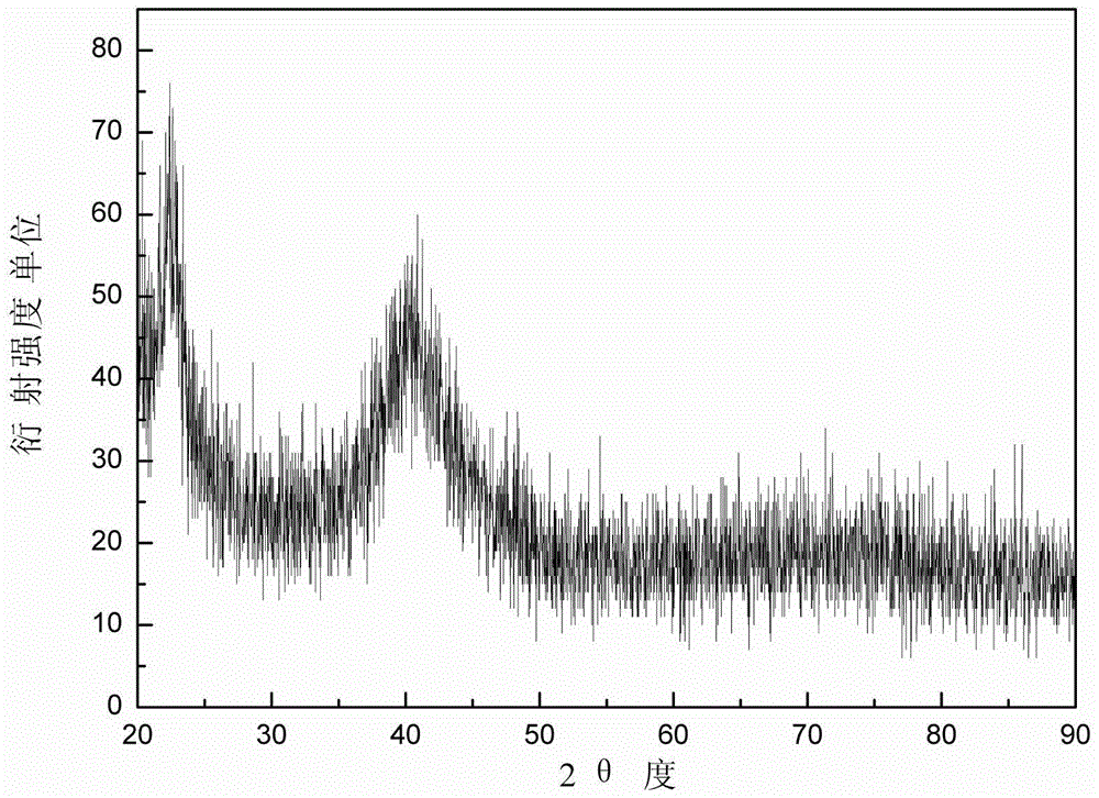 A kind of titanium base amorphous fiber and preparation method thereof