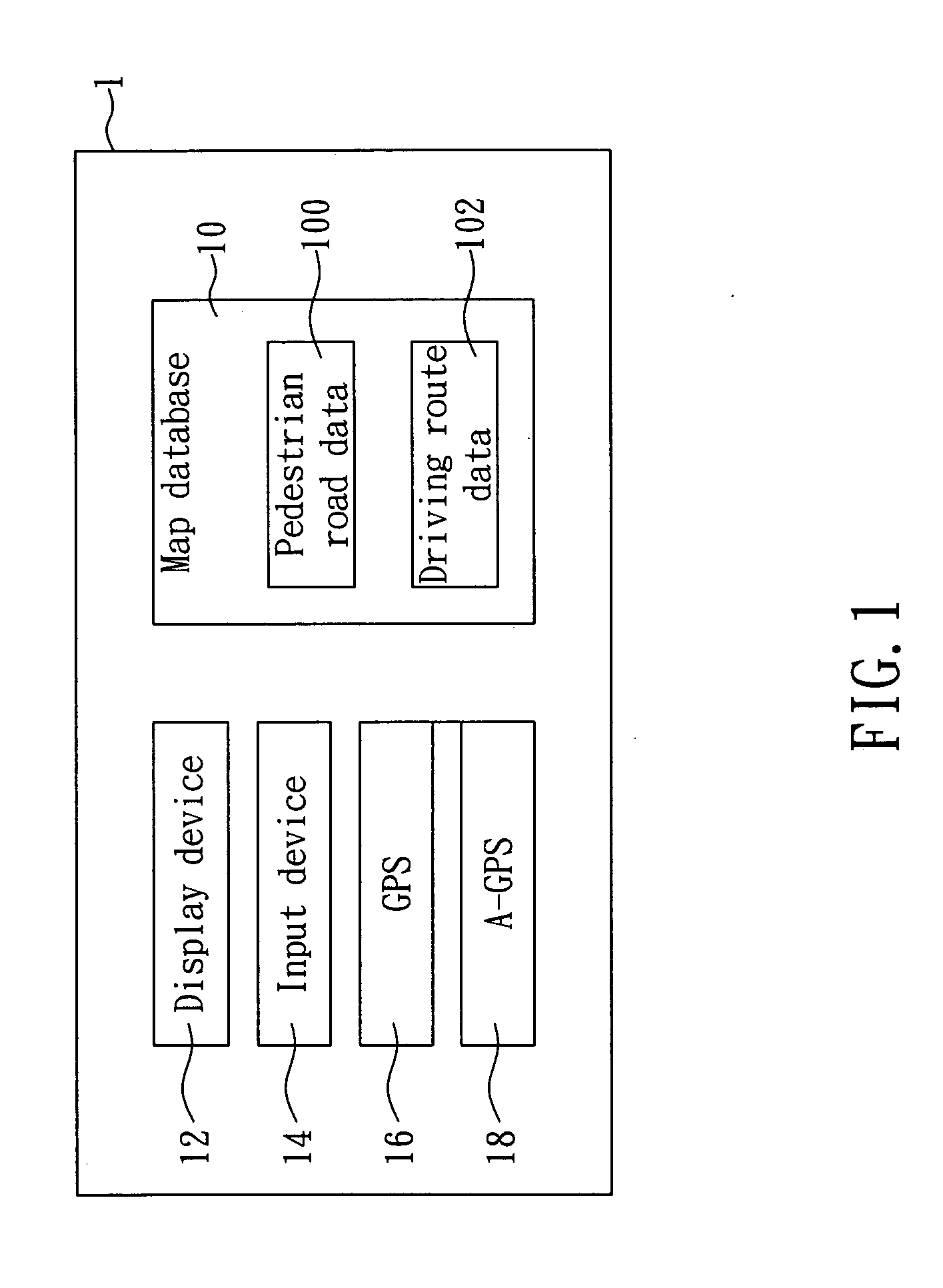 Method of planning pedestrian navigation route