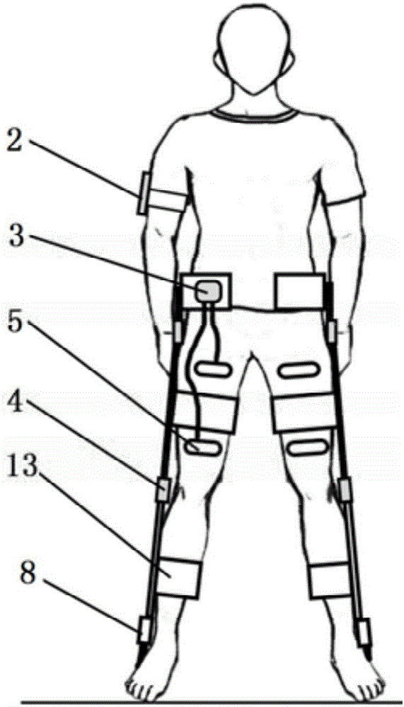 Functional muscle electrical stimulation-driven exoskeleton walking aiding system