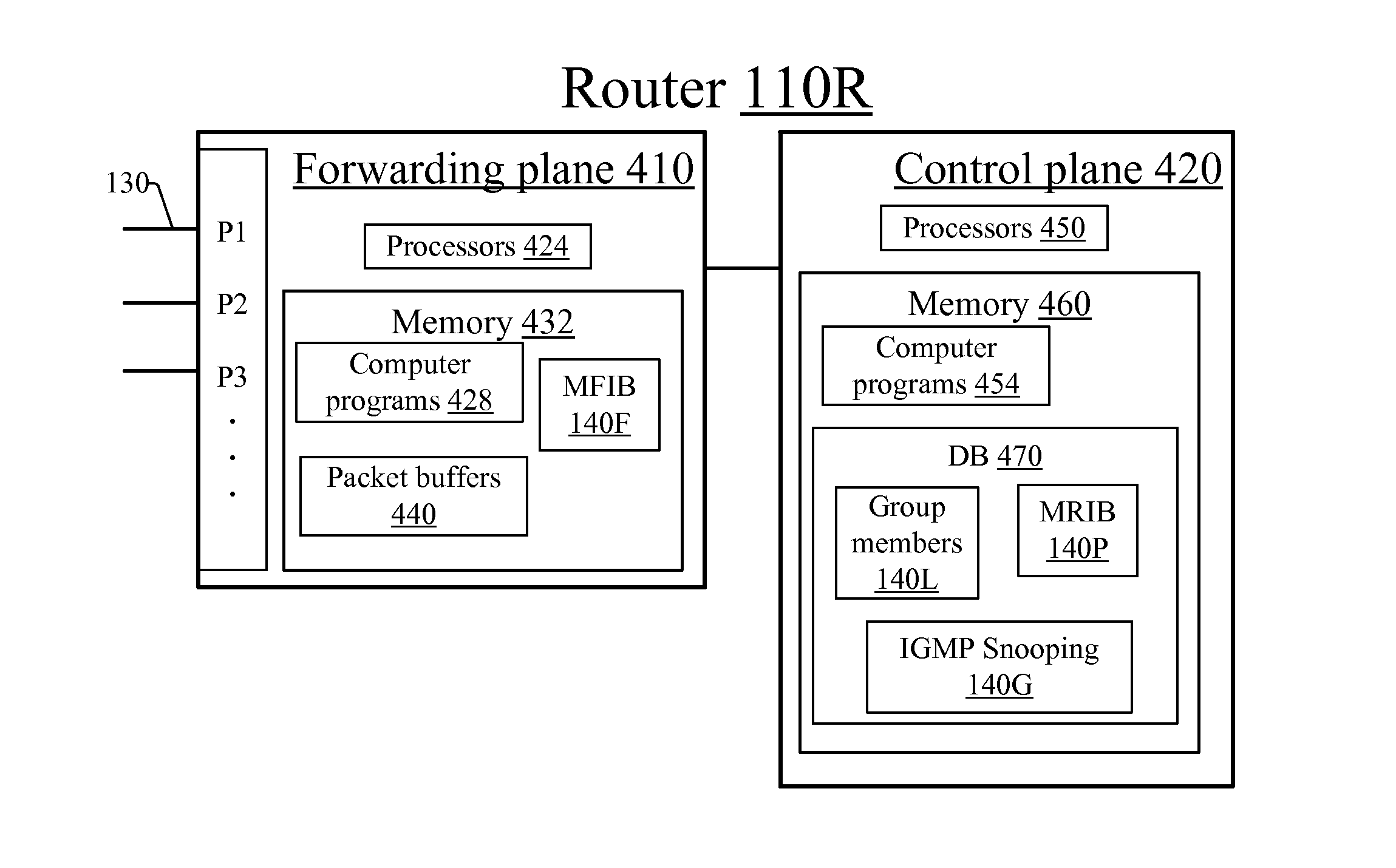 Delayed updating of forwarding databases for multicast transmissions over telecommunications networks