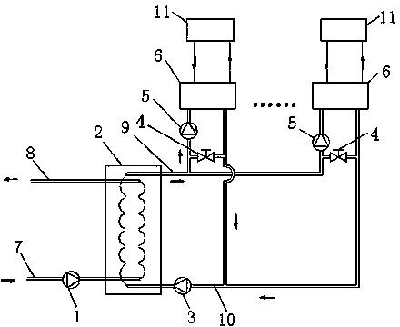 Distributed heat pump heating system utilizing circulating water waste heat